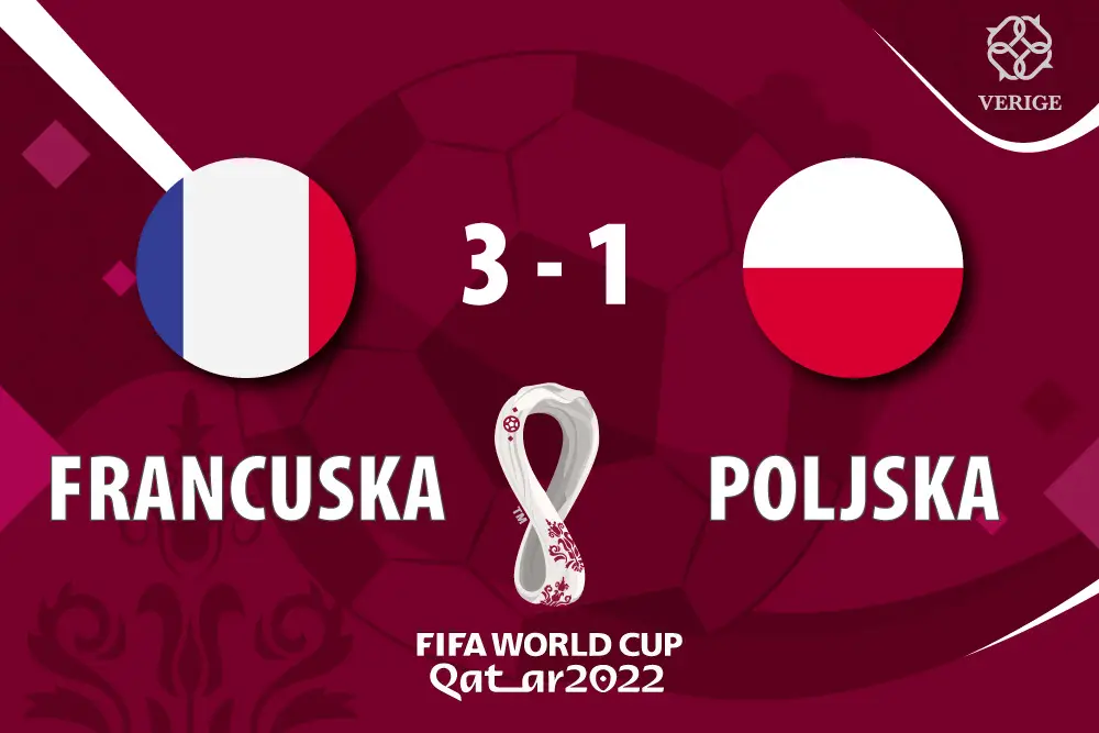 Francuska prolazi u četvrtinu finala sa pobjedom nad Poljskom 3:1