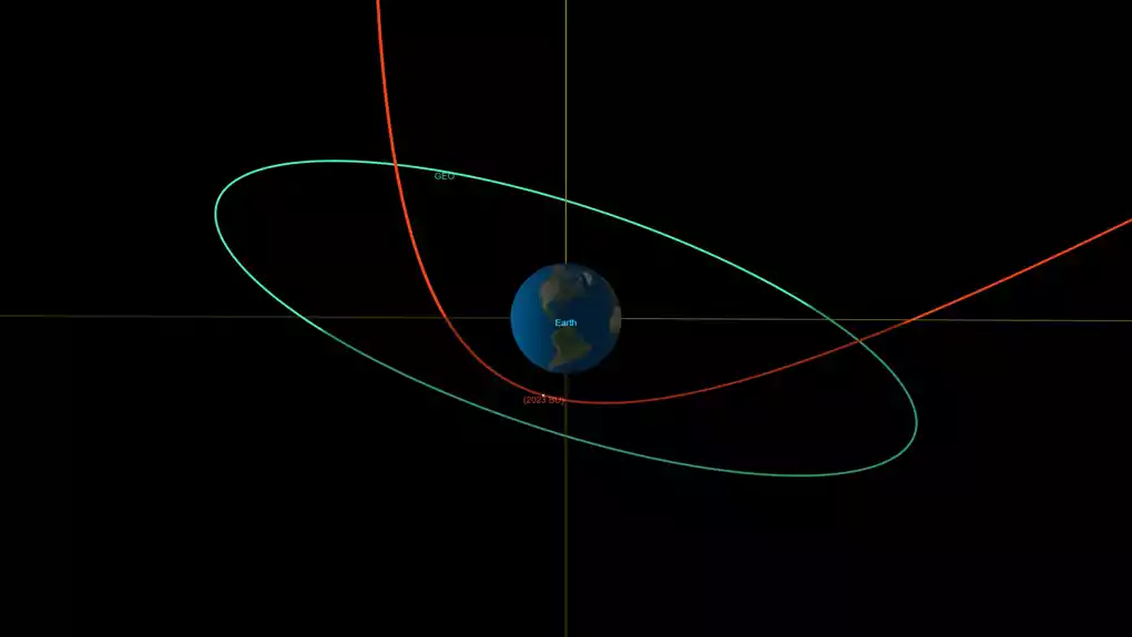 NASA sistem predviđa da će mali asteroid ove nedjelje proći blizu Zemlje