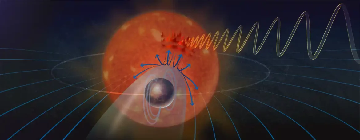 Da li egzoplanete slične Zemlji imaju magnetna polja? Daleki radio signal je obećavajući znak
