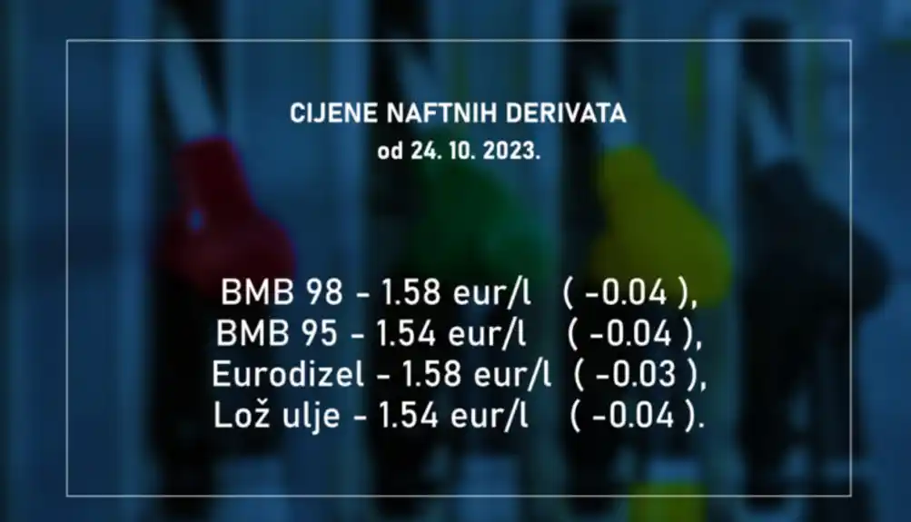 Od danas jeftinije sve vrste goriva