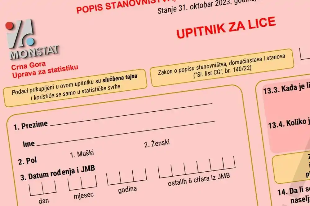 Rezultati popisa: Crnogoraca 41,12 odsto, Srba 32,93, Bošnjaka 9,45, Albanaca 4,97, Rusa 2,06, Muslimana 1,63