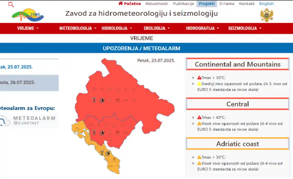 MUP upozorava: Na snazi CRVENI meteo-alarm širom Crne Gore