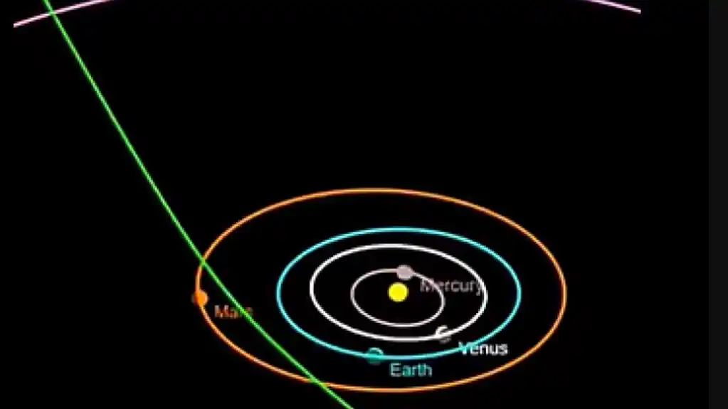 NASA otkrila MEĐUZVJEZDANI komet koji prolazi kroz Sunčev sistem