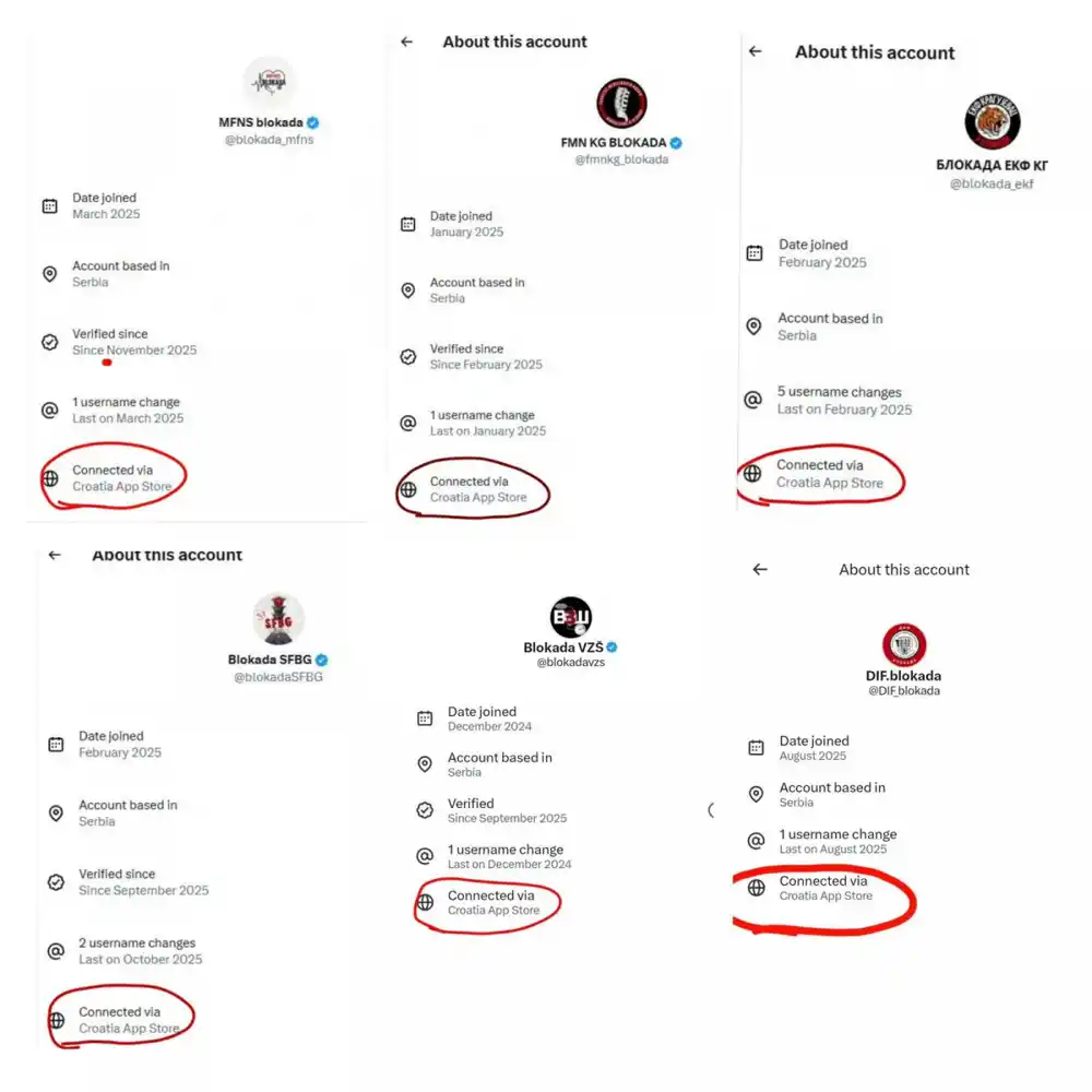 Otkrivena mreža: Studentski nalozi iz Srbije povezani sa Hrvatskom — upravljanje preko “Croatia App Store”
