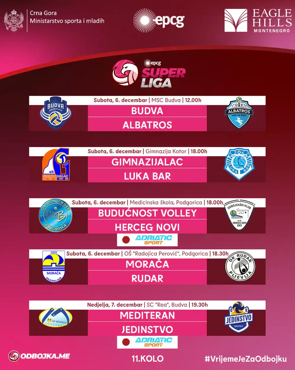 Herceg Novi gostuje Budućnosti, Luka Bar u Kotoru