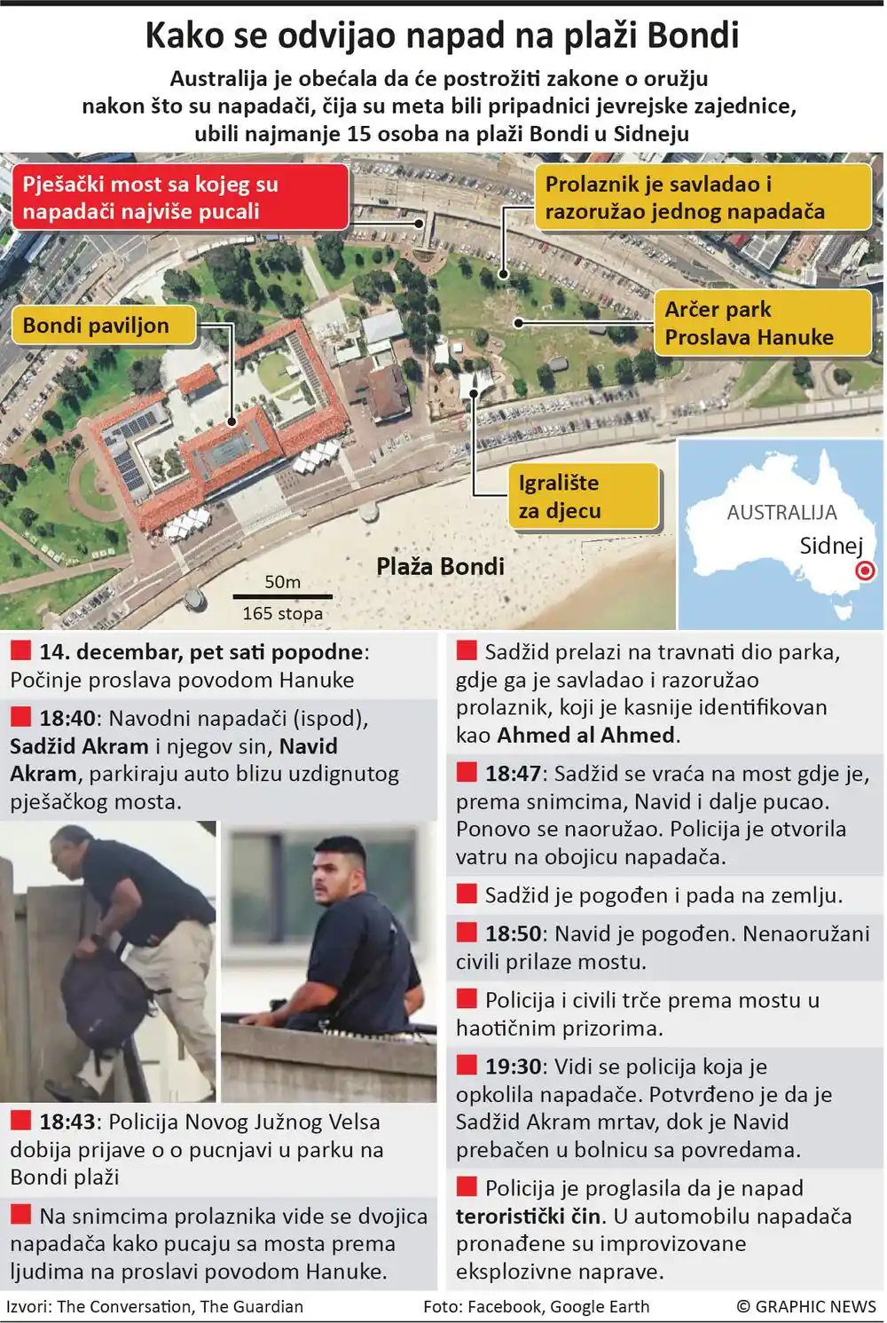 Masakr produbio tenzije između Izraela i Australije