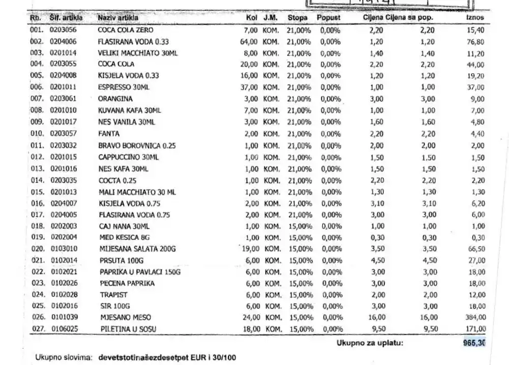 Samo za rokovnike skoro 10.000 eura: EPCG za reprezentaciju u prvoj polovini godine potrošio više od 25.000 eura
