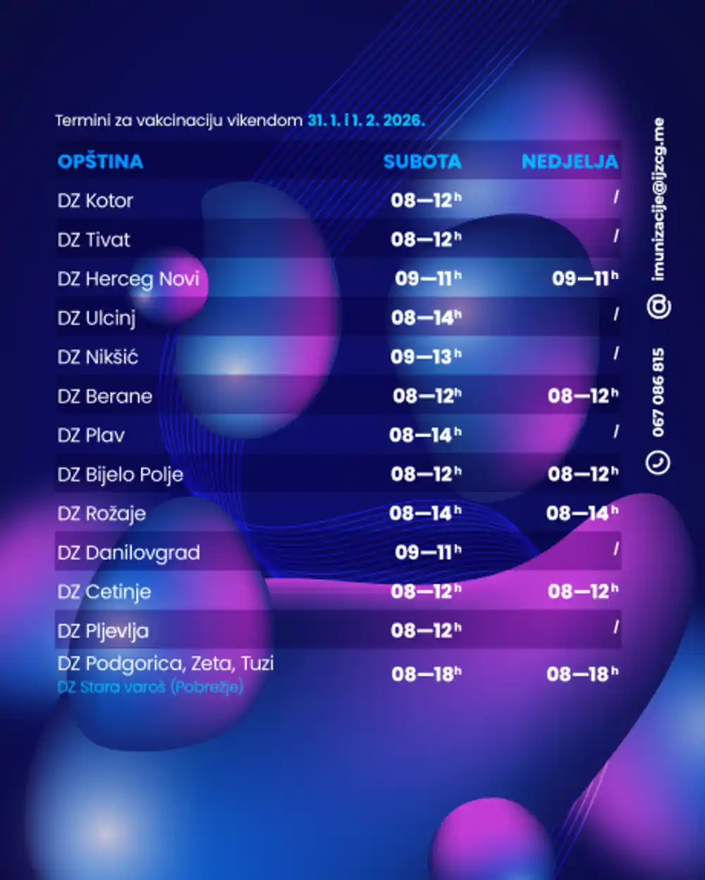 Dodatni termini za vakcinaciju tokom vikenda
