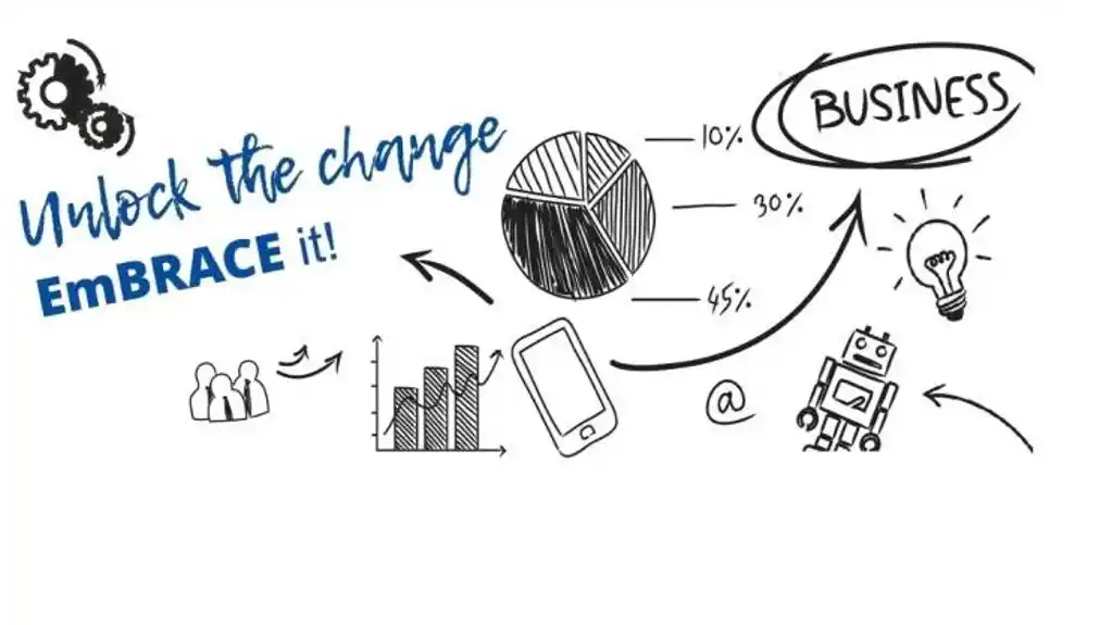 Više od 100 projektnih predloga konkuriše za tri miliona eura drugog poziva EmBRACE projekta