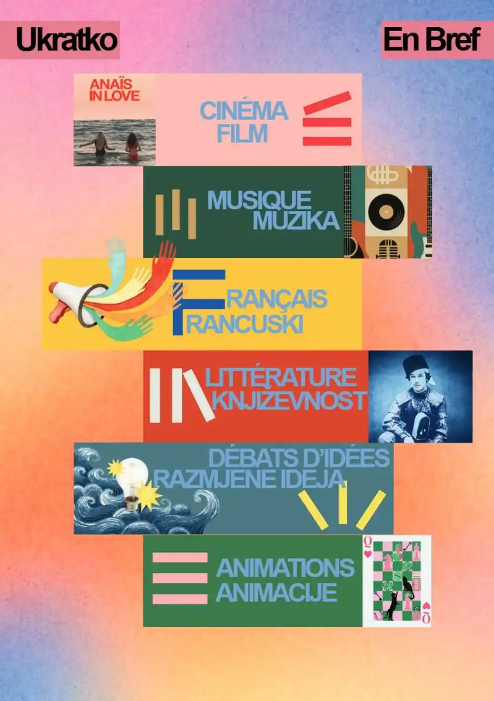 Frankofonija kao koncept koji se neprestano obogaćuje