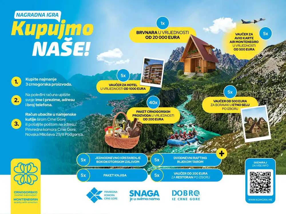 PKCG: Nagradna igra Kupujmo domaće za podršku domaćoj privredi