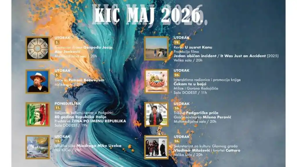 Raznovrstan i sadržajan maj u KIC-u
