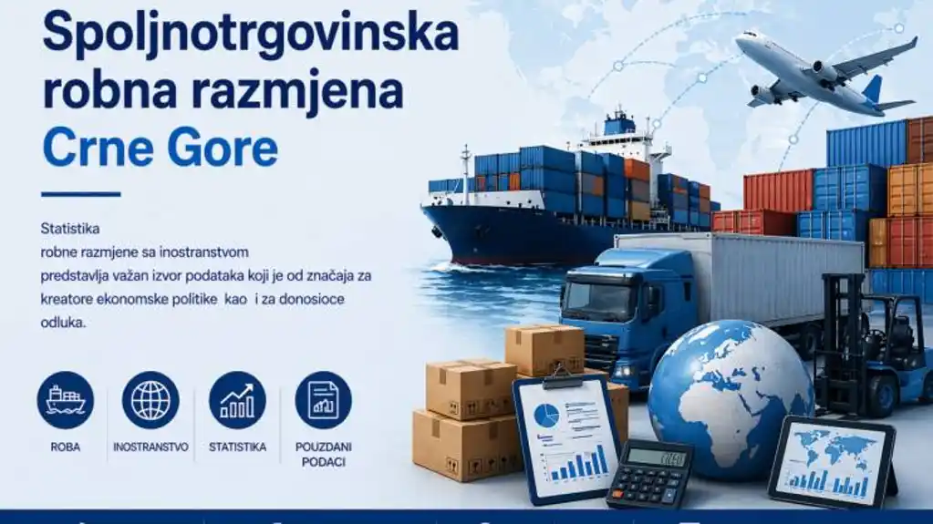 Spoljnotrgovinska robna razmjena Crne Gore u padu od 0,6 odsto u periodu januar–april 2026. godine