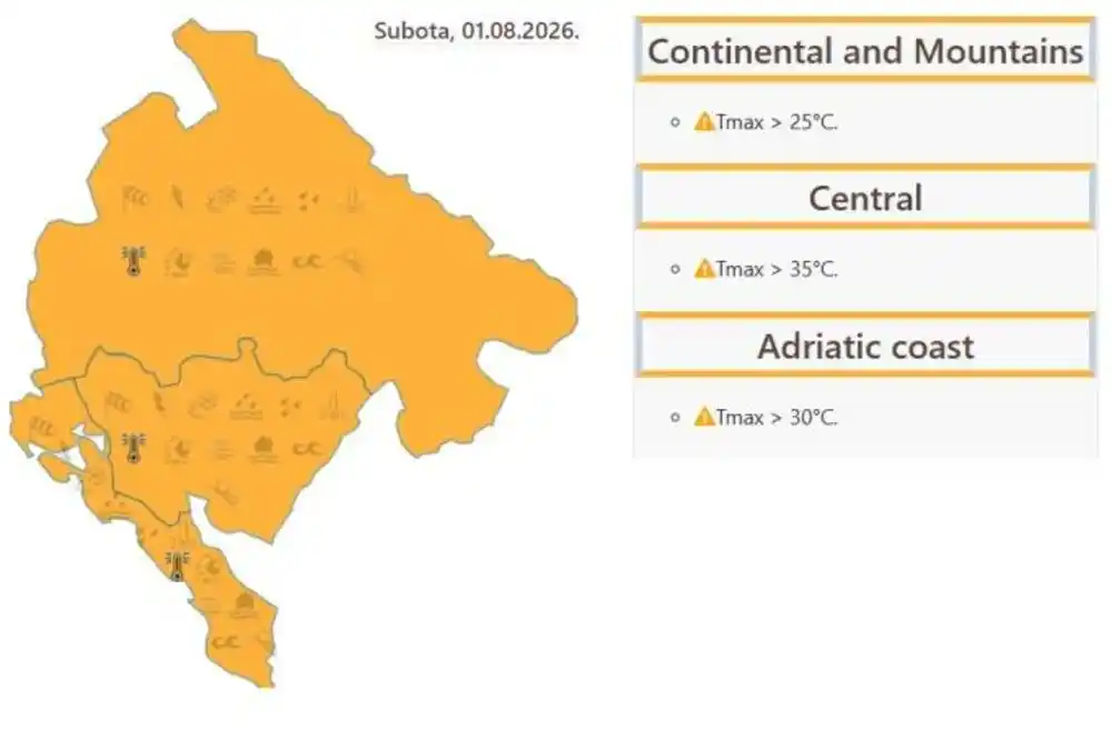 Na snazi narandžasti meteoalarm zbog visokih temperatura