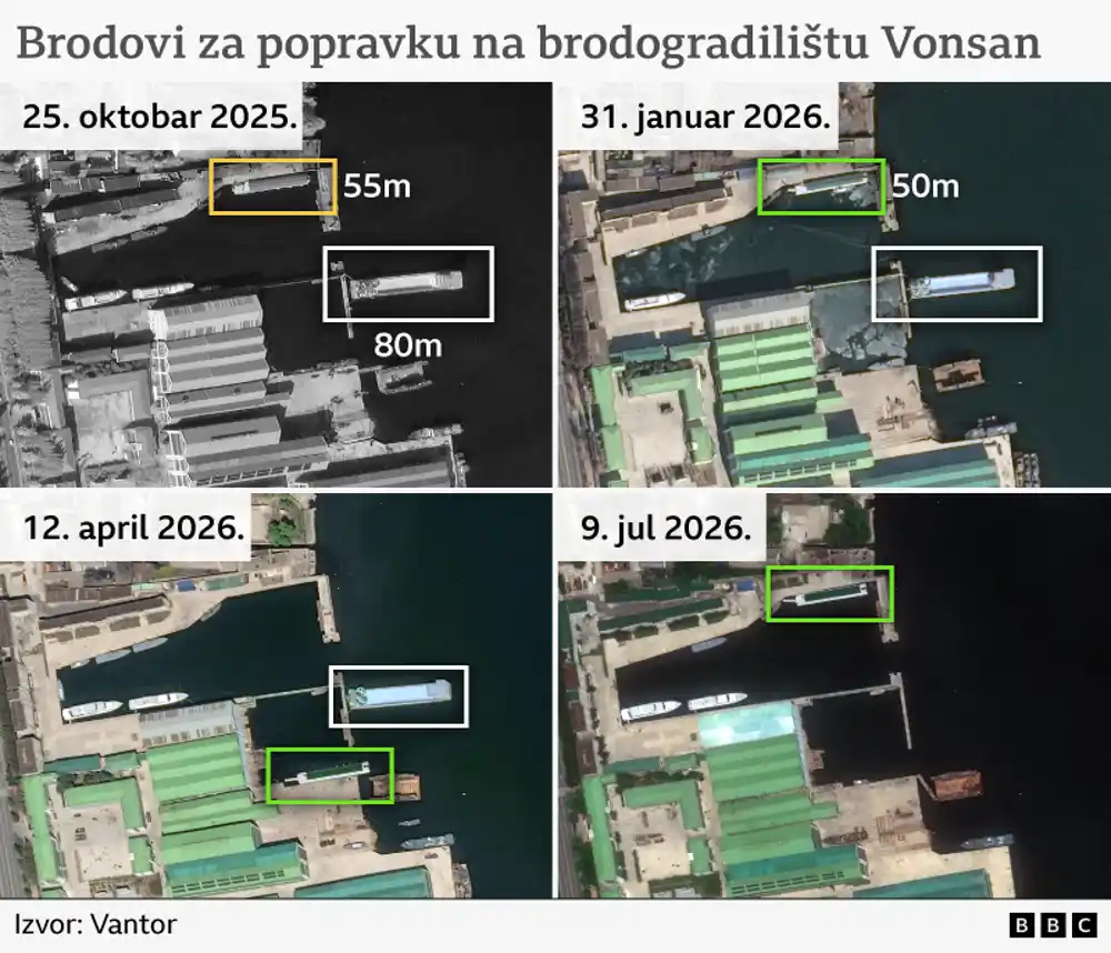 Bazen od 50 metara i tobogan: Satelitski snimci otkrivaju tajnu luksuznu jahtu Kima Džonga Una