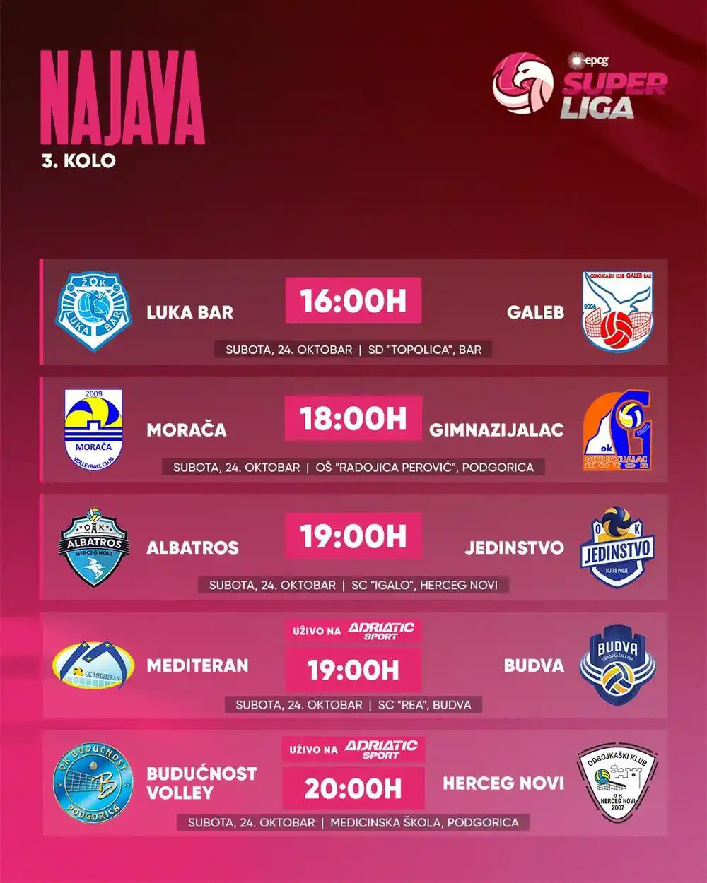 EPCG Superliga odbojkašica: Dva gradska i crnogorski derbi u trećoj rundi